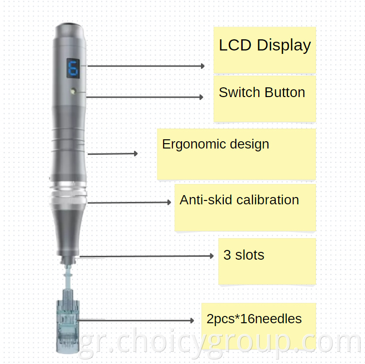 Spacification Dr Pen Dermapen